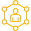 Omni-Channel